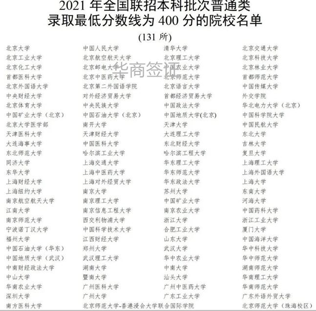 菲律賓華僑生聯(lián)考都有那些優(yōu)勢